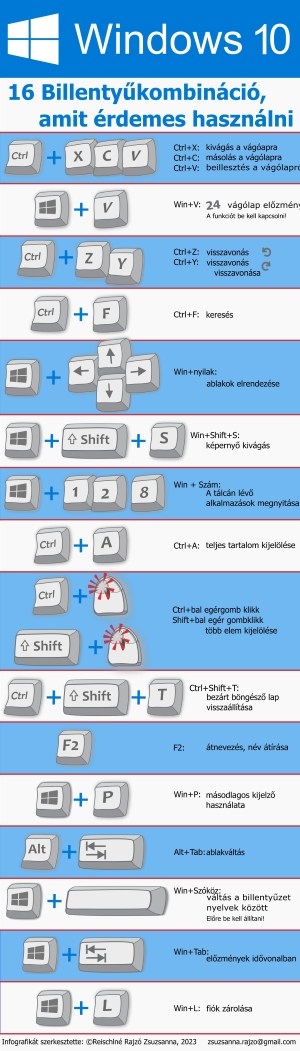 Win10 gyorsbillentyűk